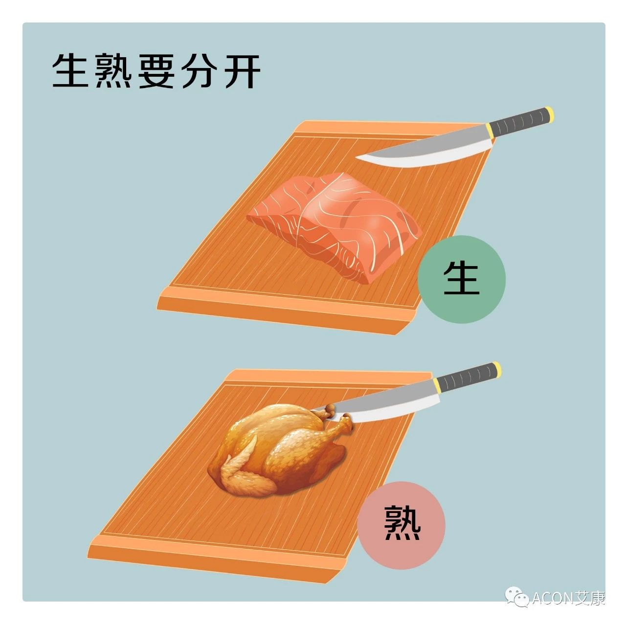 這種致癌物傳染性極強，50%中國人都有！很多人還不知道